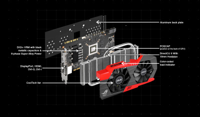 ASUS STRIKER-GTX760-P-4GD5